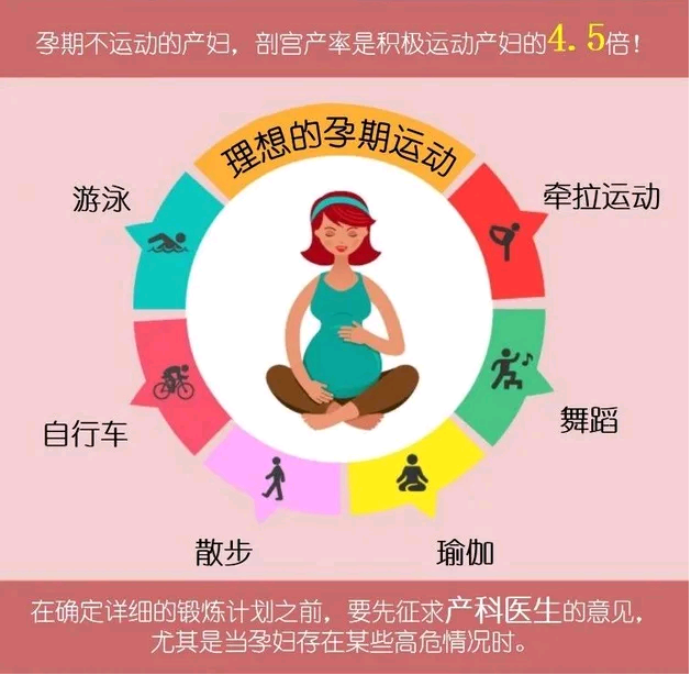 武汉有哪里做代生 武汉试管婴儿费用影响因素 ‘怀孕b超图形看男女’