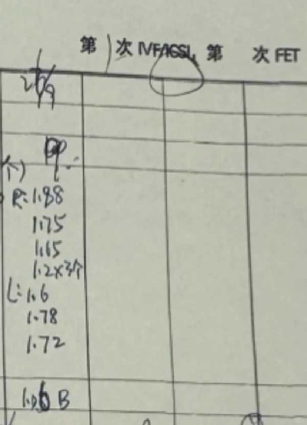 天津代怀助孕中心,天津做试管婴儿可以做双胞胎吗_正规助孕中介