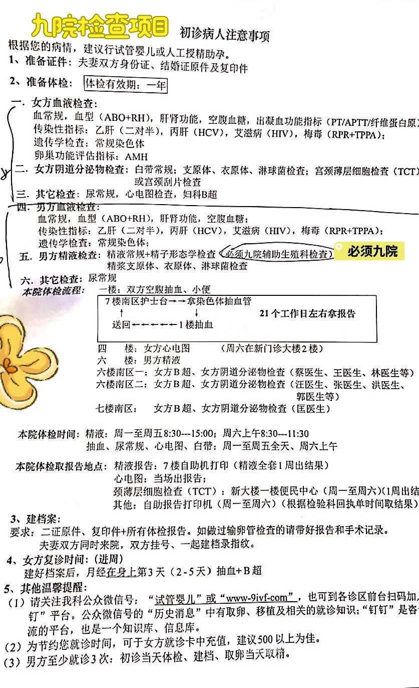 天津代怀自愿者,结婚5年了 终于通过试管婴儿怀孕了 老公更加爱我 就在怀孕