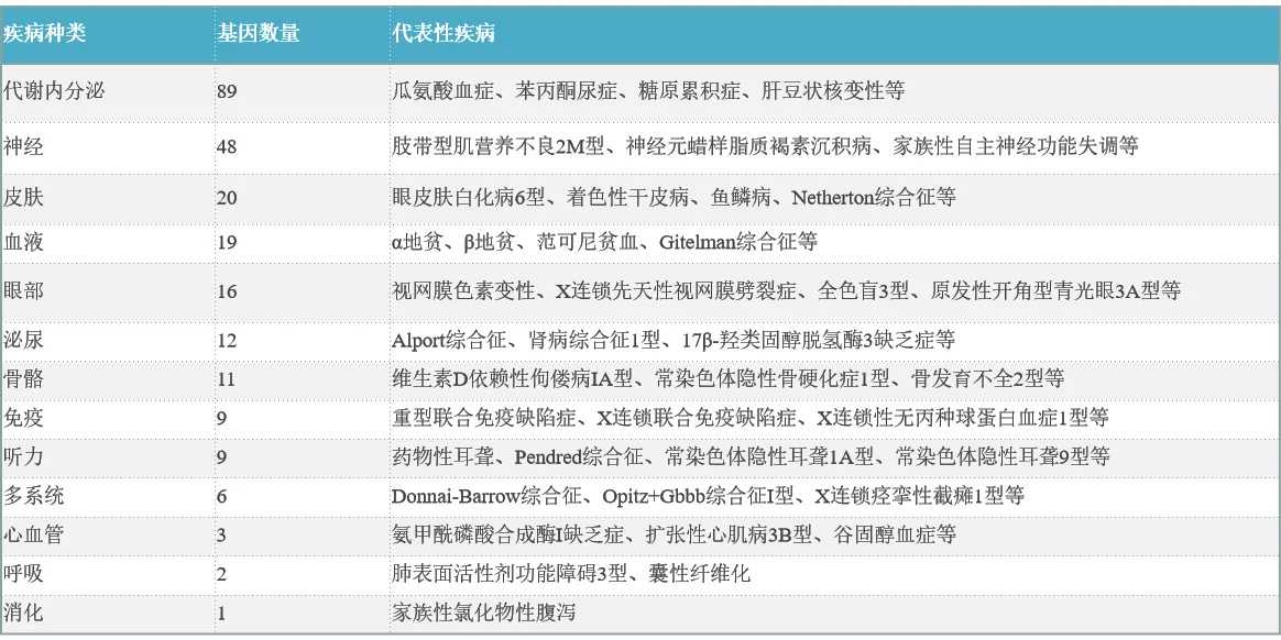 天津代怀医院孕妈,天津中心妇产生殖中心哪个大夫好(天津中心妇产助孕中心哪