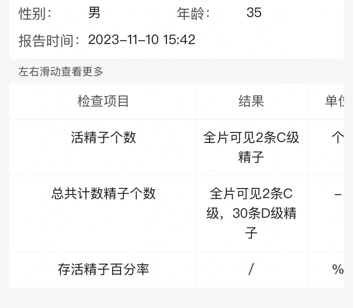 天津哪里试管婴儿,天津正规的供卵试管医院排名?附医院名单？
