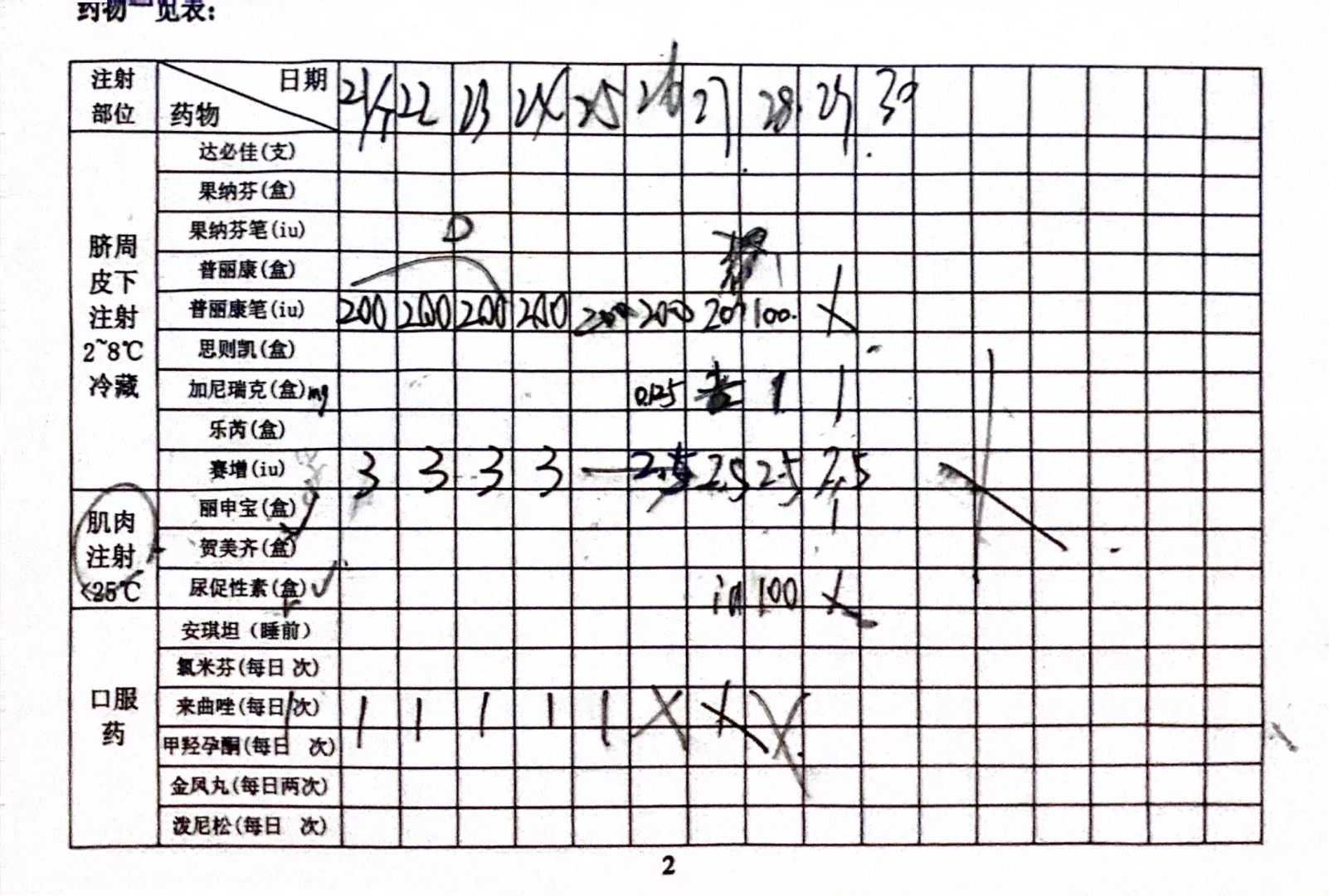 天津代生医院官网,天津子宫切除后能做试管婴儿吗-正规助孕中介