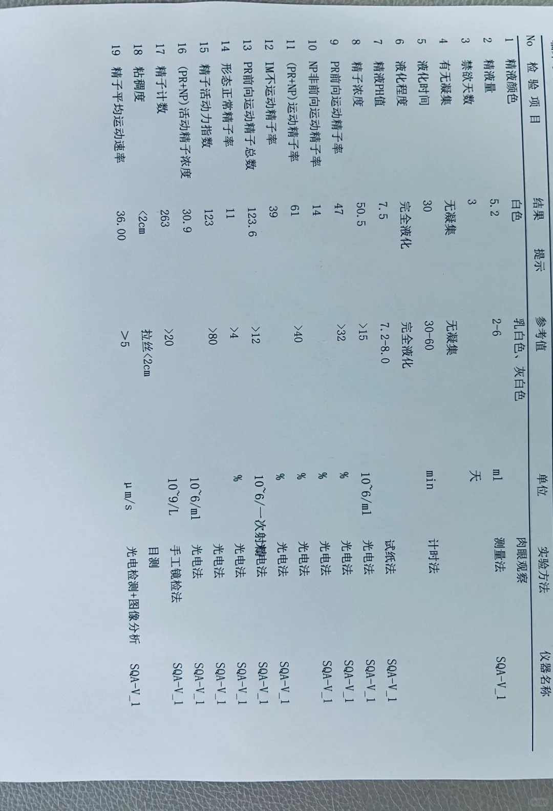 天津找代怀电话,柬埔寨试管婴儿攻略之影响胚胎成功着床的因素？_南京私立医