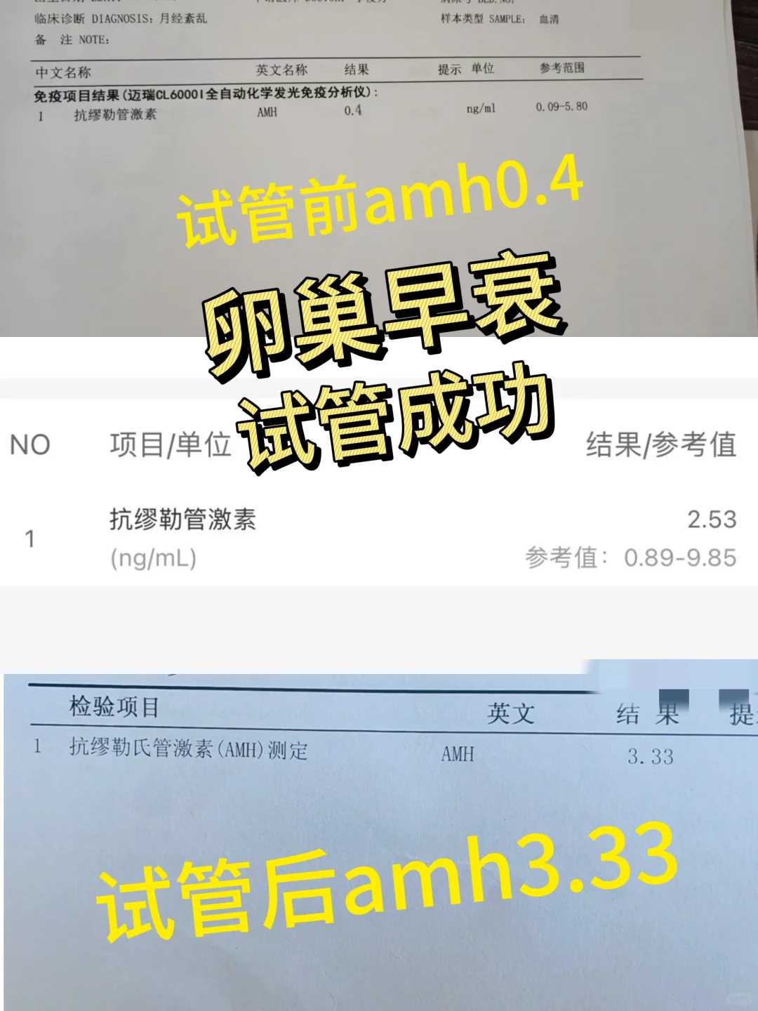 天津自助去试管代怀,湖南做试管的医院排名湖南试管医院排名-试管养囊成功的