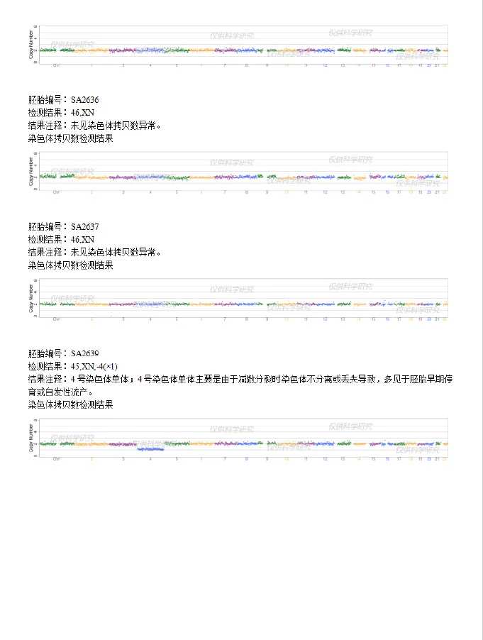 天津做代孕哪家好,天津供卵试管机构可以治疗子宫腺肌病吗？