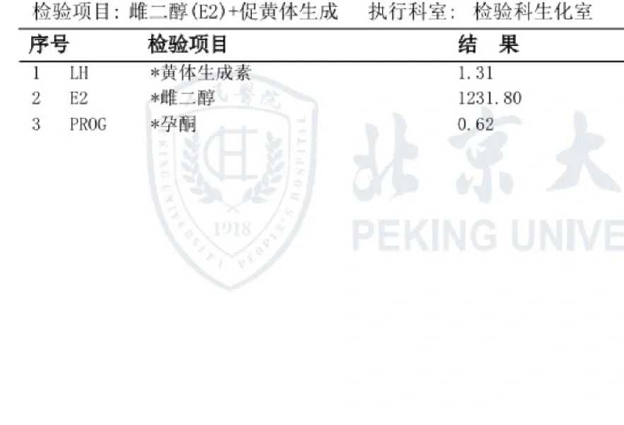 天津有哪些代怀站,天津供卵试管套餐_正规助孕中心