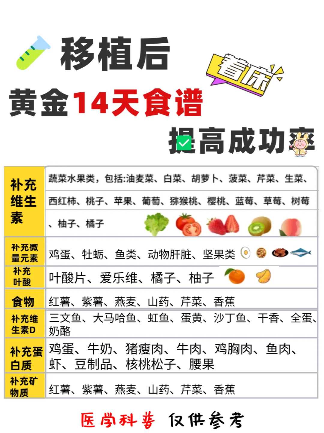 天津怎样代孕才合法,试管婴儿痛苦吗？做试管有没有疼痛？_南京供卵医院成功