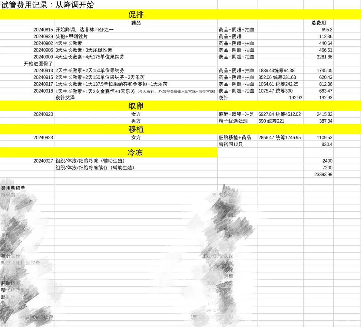 天津5A级代孕公司,2024
年在天津私人机构做试管助孕价格？