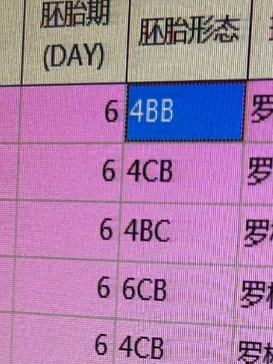 天津靠谱供卵代生,天津子宫切除后能做试管婴儿吗-正规助孕中介