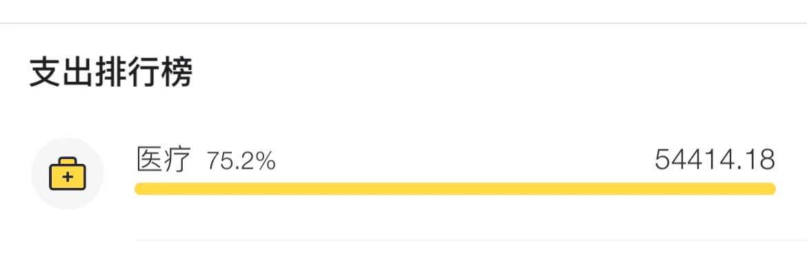 天津代怀医院怎么样,马来西亚第三代试管婴儿的具体步骤是怎样的？_上海有没