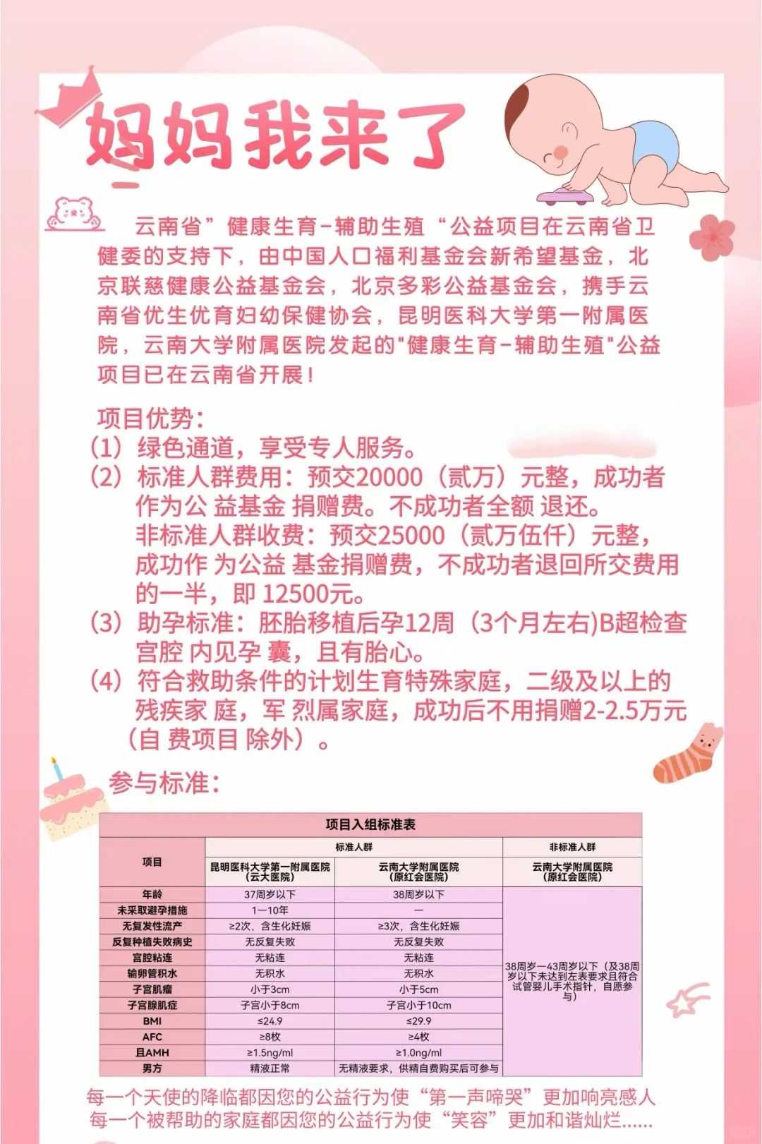 天津代怀孕代孕招聘电话,第三代试管怎么样可以选性别！大家能给详细介绍一