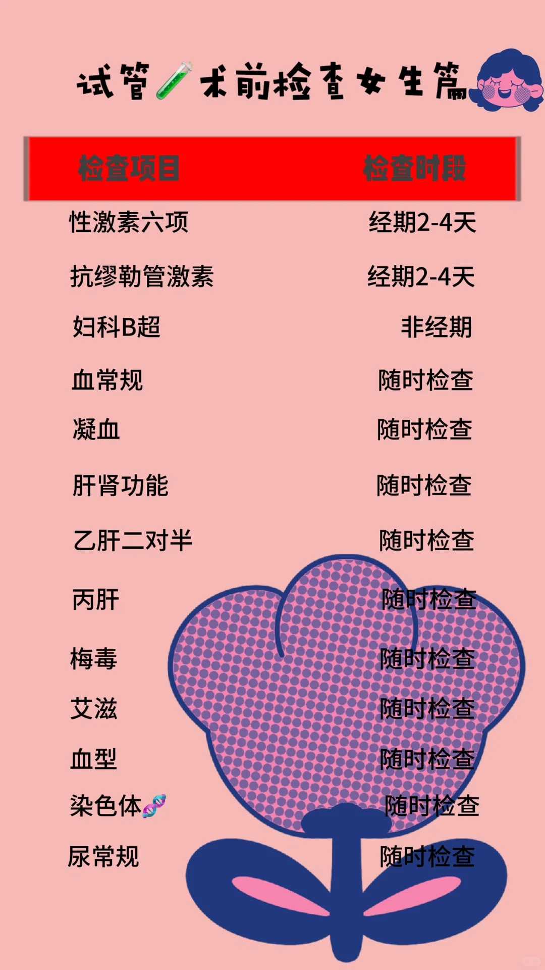 天津实力强的代孕,泰国供卵试管婴儿适合高龄绝经女性吗?-上海供卵试管婴儿