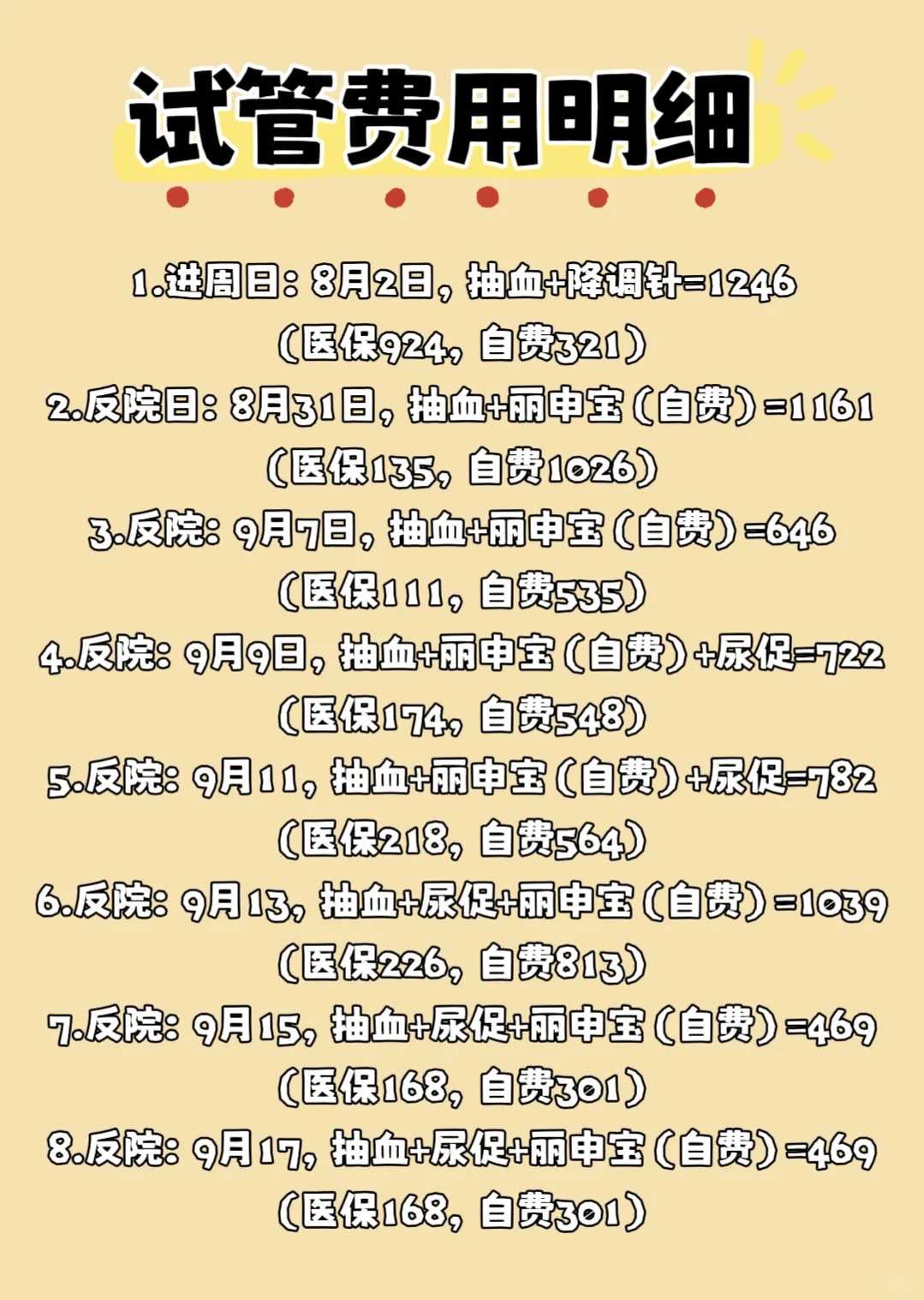 天津代孕公司哪家大,天津民营医院供卵试管费用明细,2023天津私立供卵机构排