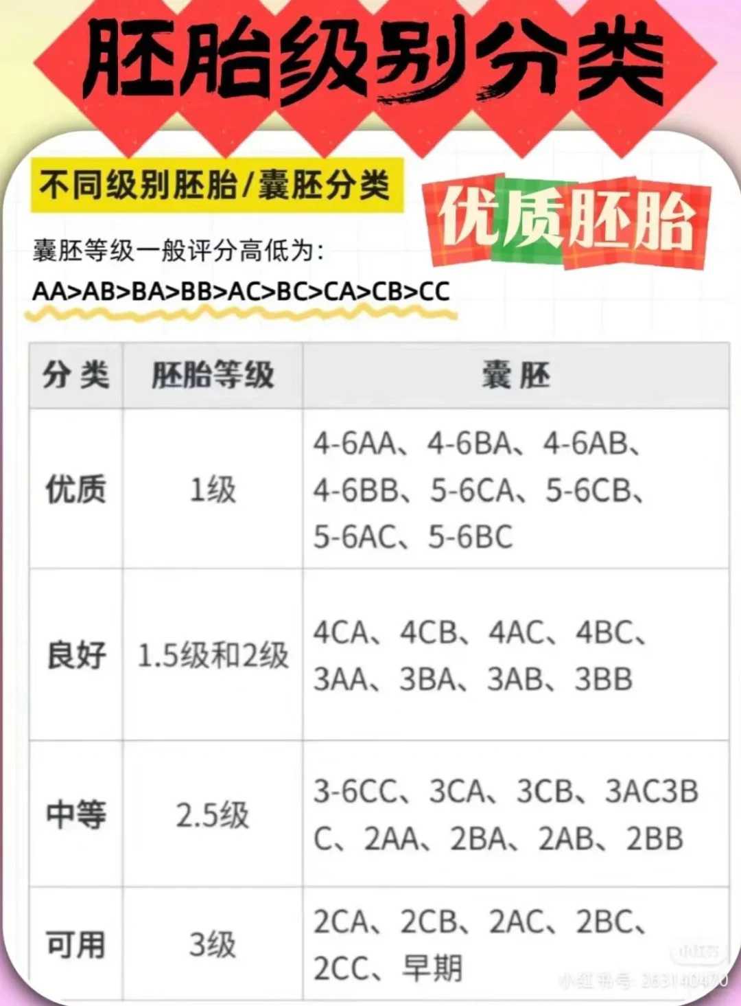 天津试管代怀生女儿,上海九院试管成功率？江苏省中医院试管婴儿成功率？_南