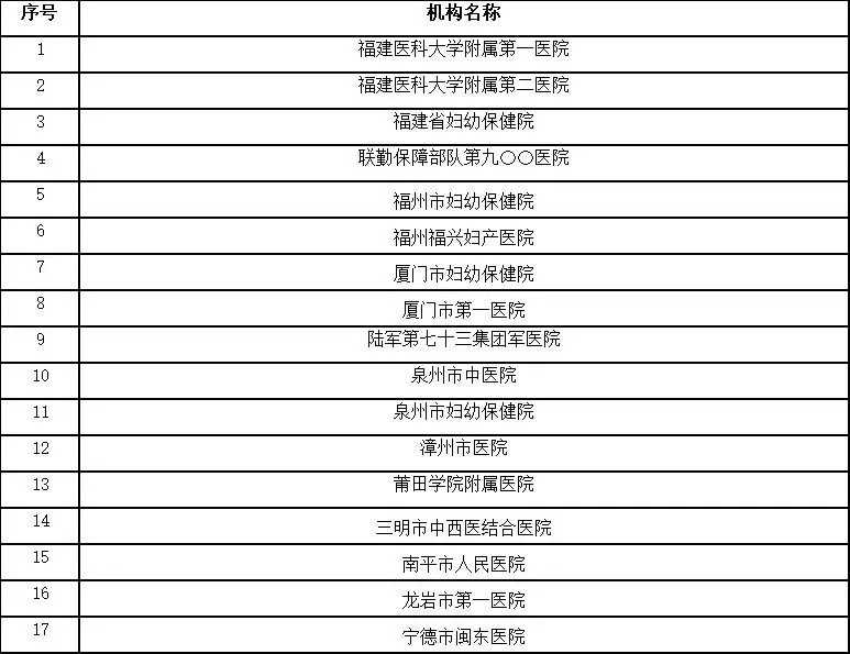 天津靠谱代孕网,天津试管双胎龙凤胎好不好_正规助孕中心