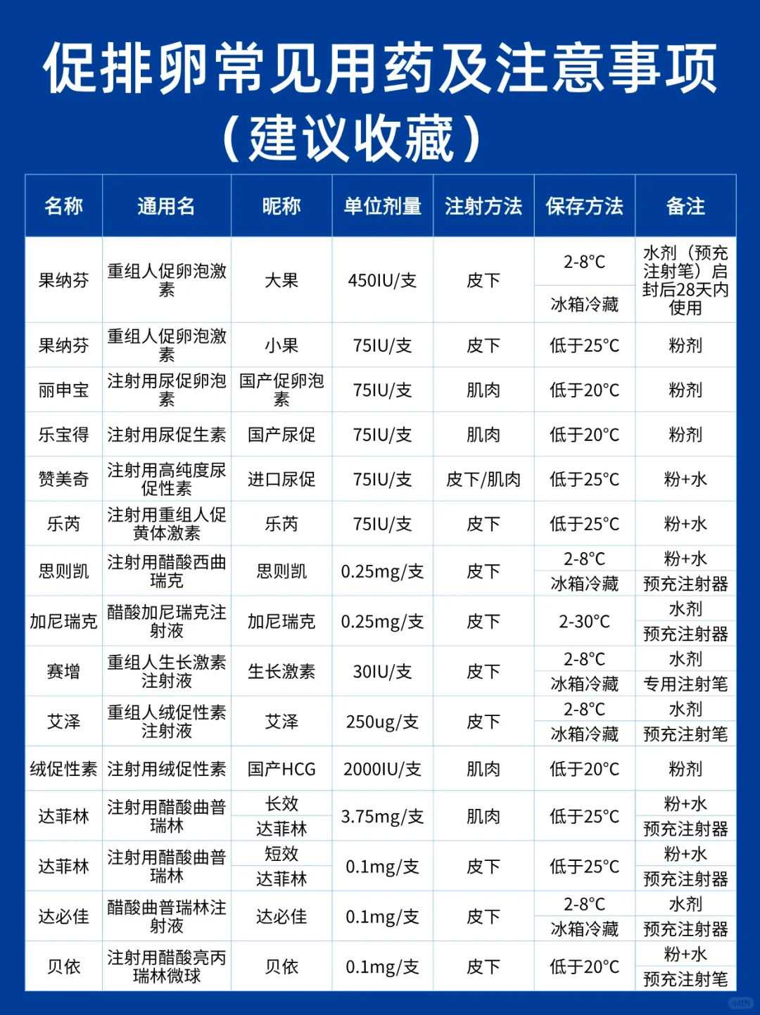 天津代孕产子价格是,桂林哪家医院能做多囊肾遗传筛查的试管婴儿?_2023年生男