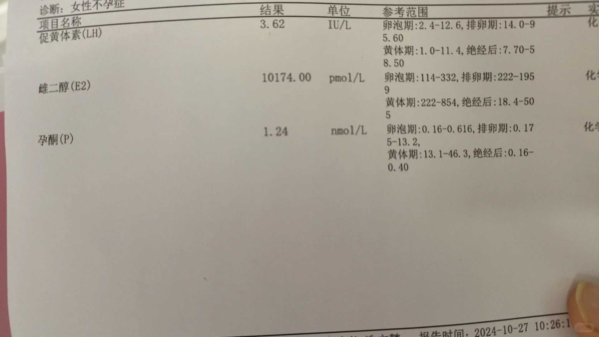 天津试管代怀群,天津三代供卵试管成功率多少