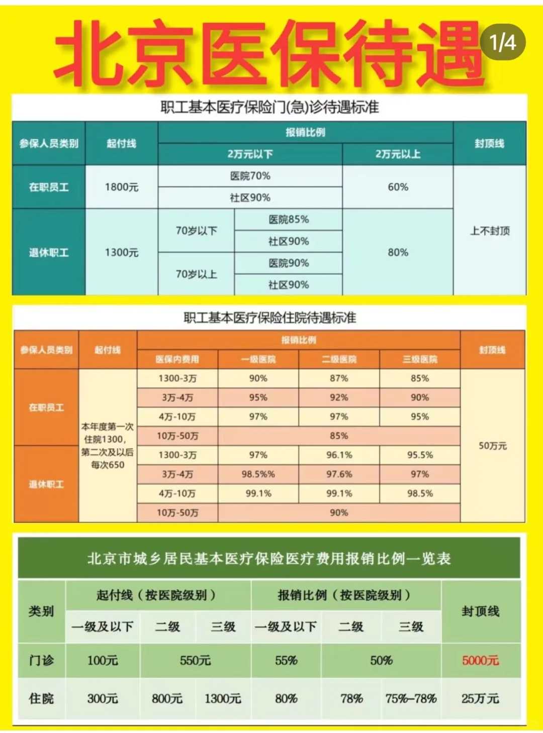 天津个人代孕qq,试管婴儿90%不是自己亲生的，这种说法可信吗？_试管塞药拔出