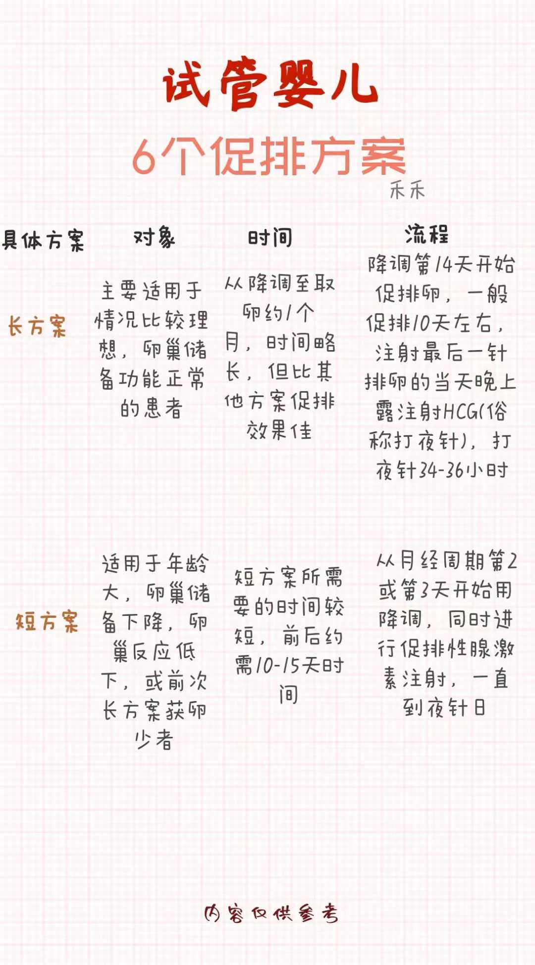 天津代孕较好不较好,E试管：子宫肌瘤有哪些初期表现|国内三甲医院不孕不育绿