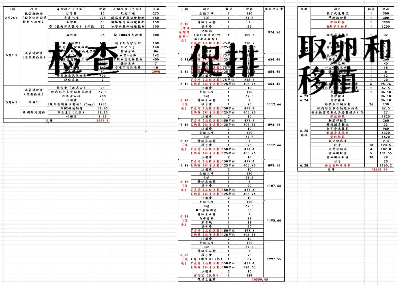 天津代孕包成功方案,天津48岁做试管成功率-正规助孕医院