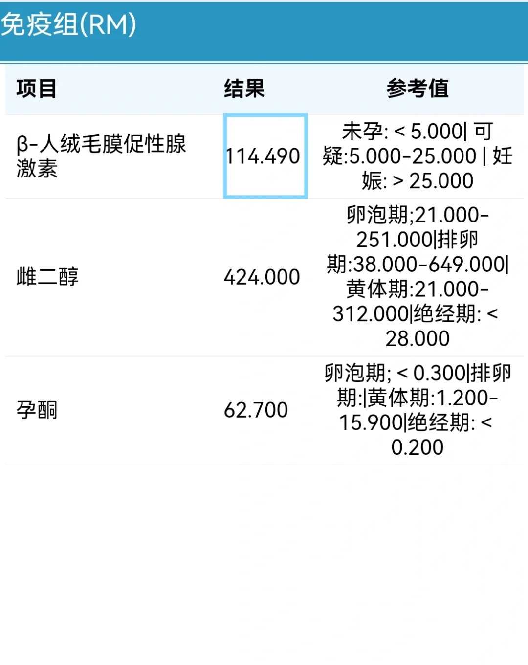 天津代孕在究竟哪些州合法,试管婴儿能做几次_试管从打针到移植的时间需要多