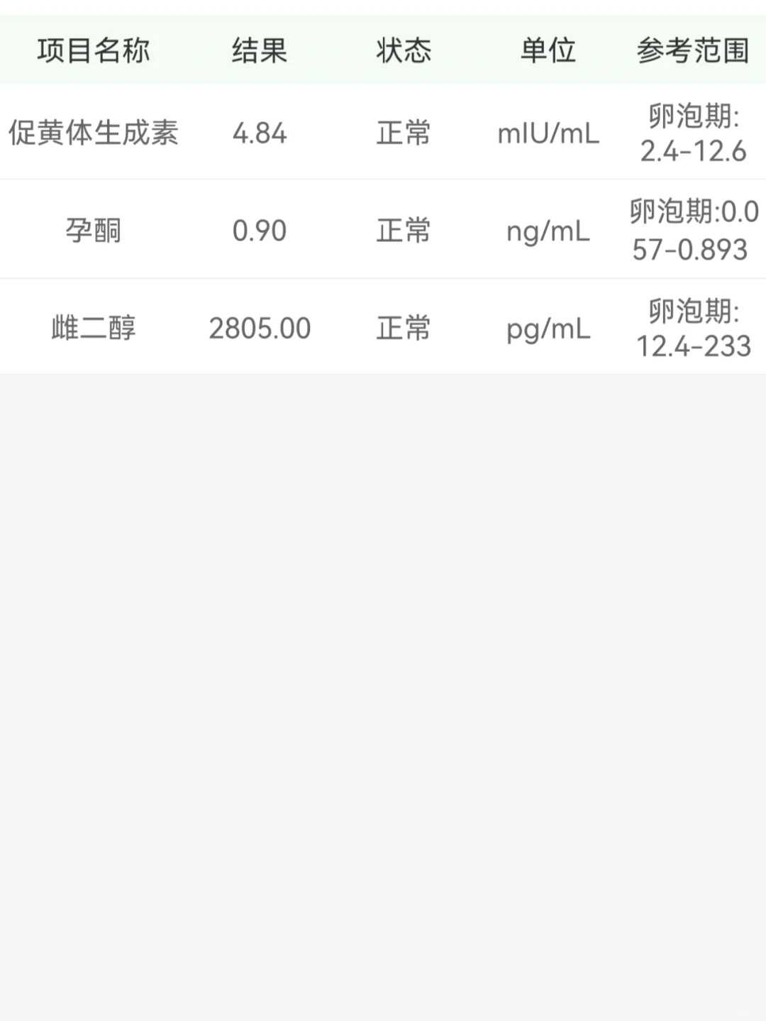 天津试管代孕哪最好,天津第三代试管婴儿多少钱-正规助孕网